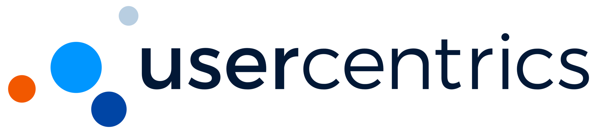 Usercentrics